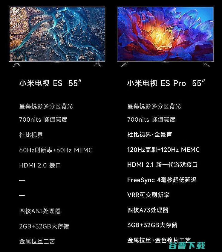 Pro哪个好 小米电视ES和ES 小米电视ES和ES Pro的区别 (一加ace5和一加ace3pro哪个好)